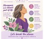 Menopause Awareness Month - October 2026